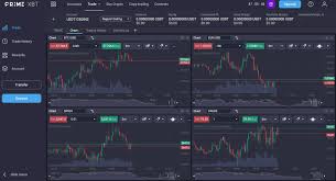 Understanding the Advantages of the Broker PrimeXBT