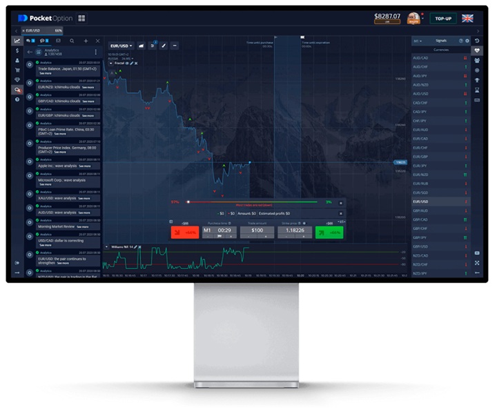 Exploring the World of Trading with Pocket Option