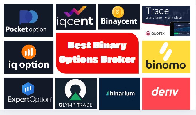 Finding the Best Trading App Your Guide to Smart Investing